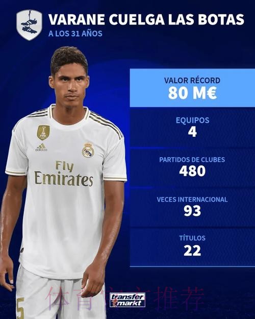 拜仁有意和皇马竞争瓦拉内 愿意开价2000万欧