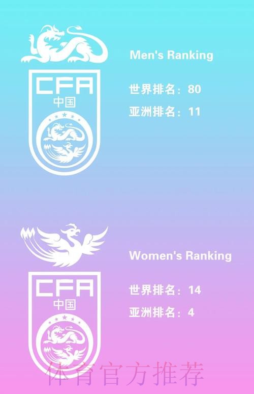 世界杯买球哪个好热门